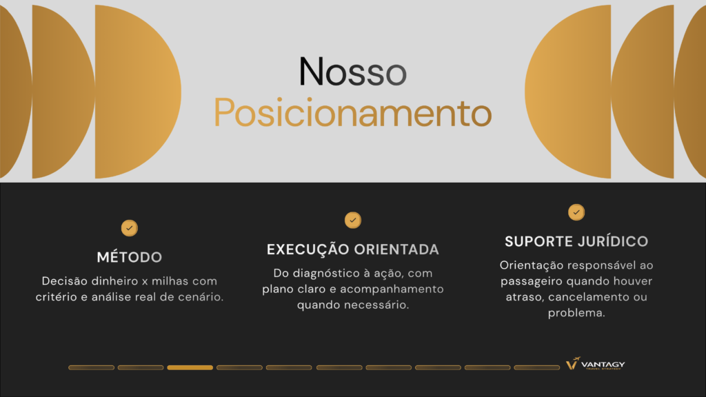 Slide institucional de apresentação para agência de viagens